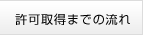 許可取得までの流れ